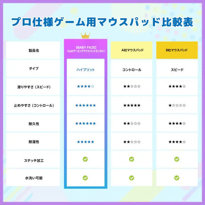 うる星やつら ラムのゲーミングマウスパッドだっちゃ！【ラムA】